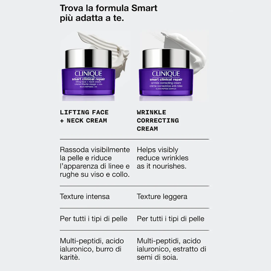 Clinical Repair Lifting Face + Neck Cream Trattamento Liftiing 24H Viso Collo e Decolletè - Image 6