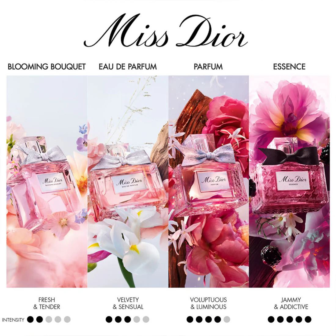 Miss Dior Essence Essence de parfum – note floreali, legnose, golose - Image 9