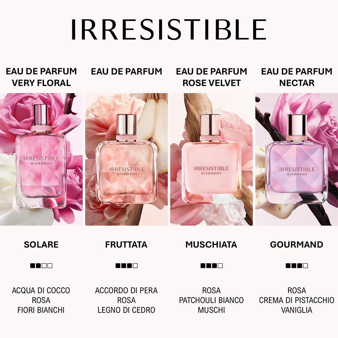 Irresistible Rose Velvet Eau De Parfum - Image 3