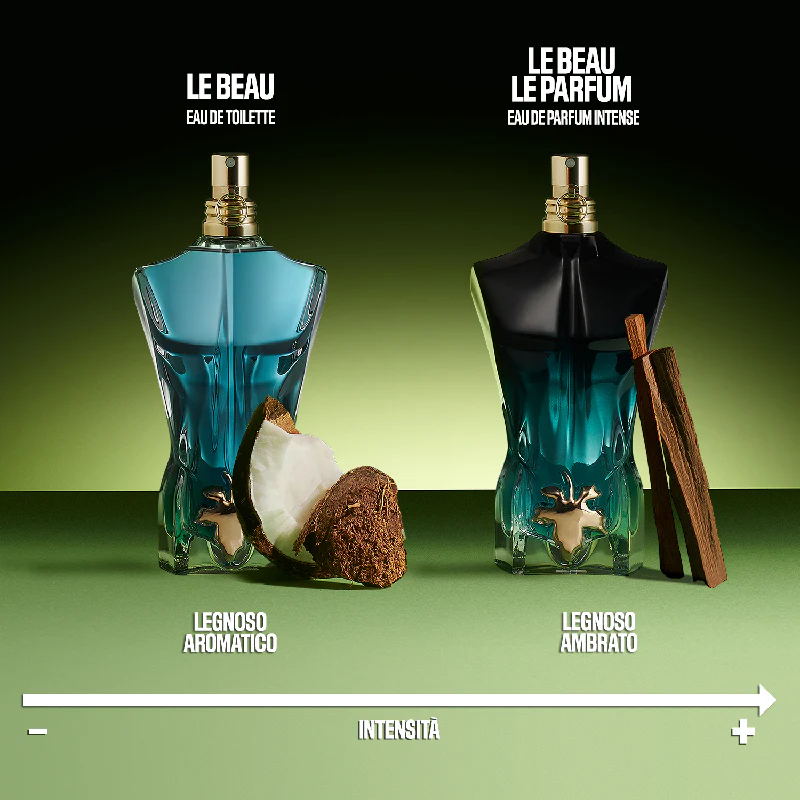 Le Male Le Beau Eau De Toilette - Image 7