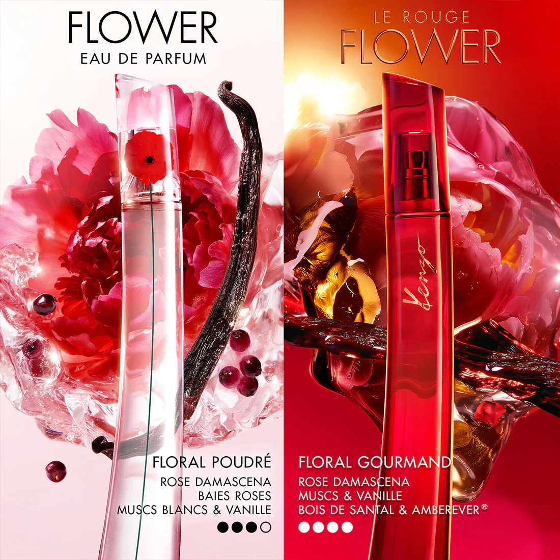 Flower By Kenzo Le Rouge Eau De Parfum - Image 6