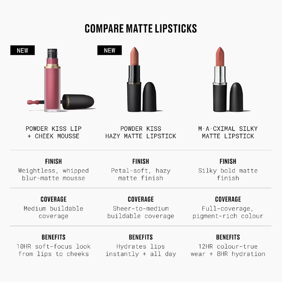 Powder Kiss Lip & Cheek - Image 54