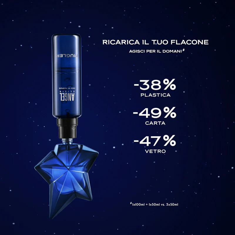 Angel Elixir Eau De Parfum - Image 14