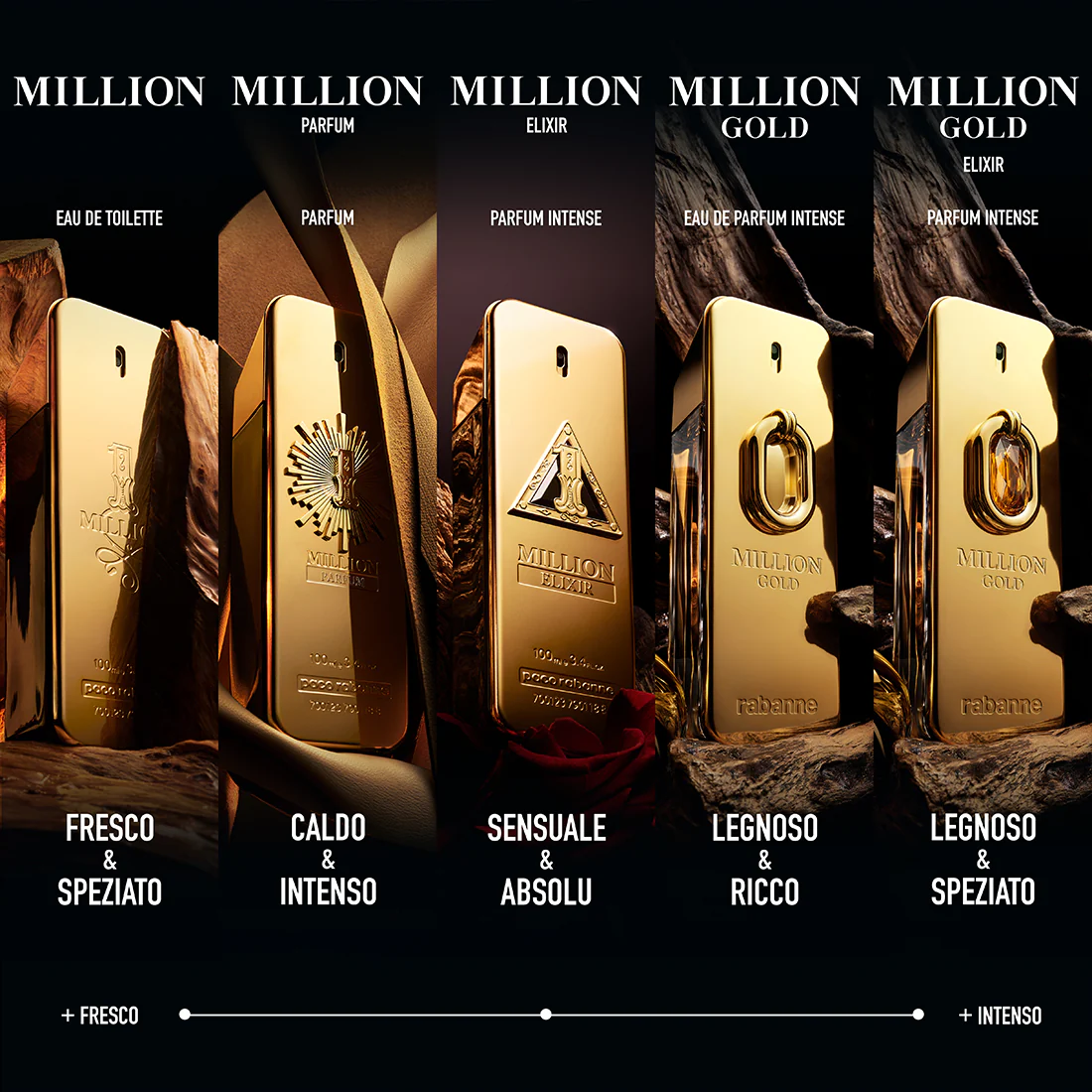 Million Gold Elixir Parfum Intense - Image 5