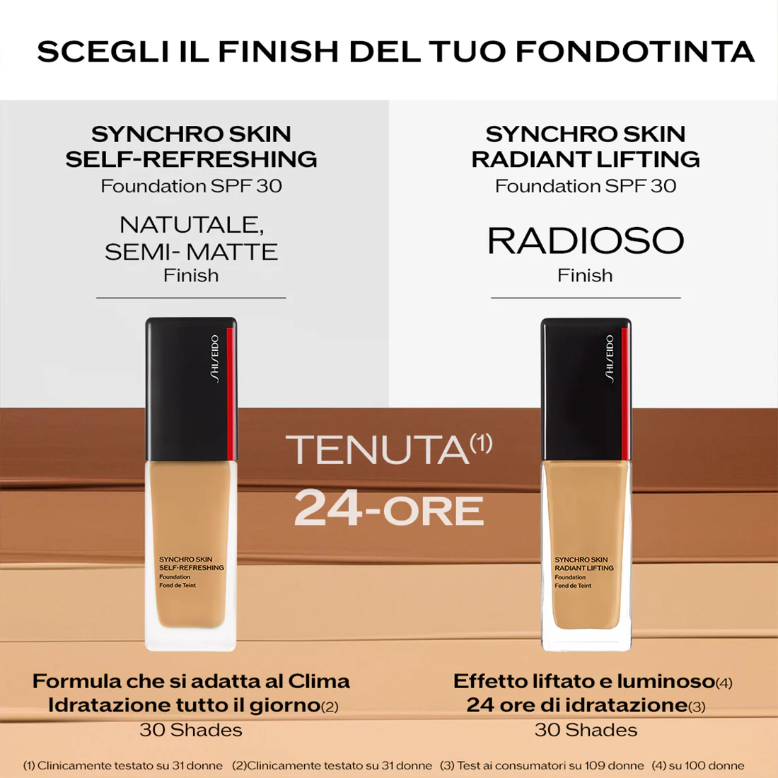 Synchro Skin Radiant Lifting Foundation Fondotinta Lunga Tenuta SPF 30 - Image 47